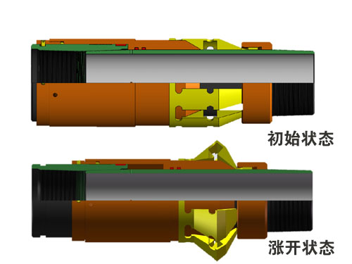 液压扶正器II型